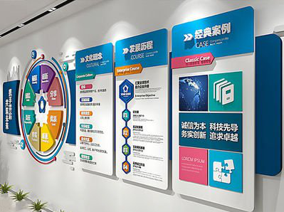 陆川企业文化墙内容对员工有什么影响？